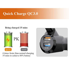 Car Bluetooth Transmitter